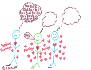 You Can’t Think Your Way to Positive Feelings